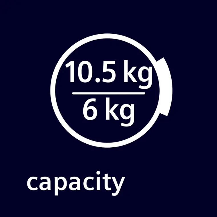 SIEMENS iQ500, Lavadora-secadora, 10.5/6 kg, máx. 1400 rpm 18