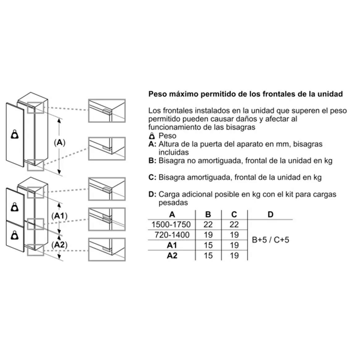 SIEMENS iQ300, Refrigerador combi integrable, 193.5 x 55.8 cm, Puerta fija 19
