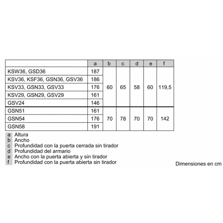SIEMENS iQ300, Refrigerador de libre instalación, 186 x 60 cm, Blanco 17