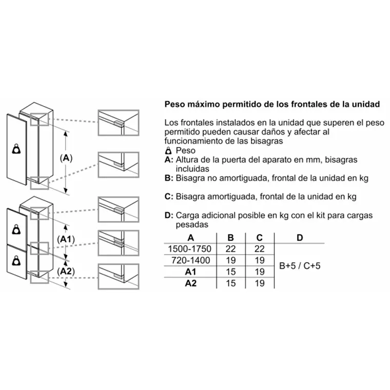 SIEMENS iQ500, Refrigerador integrable, 177.2 x 55.8 cm, Cierre SoftClose con puerta fija 13
