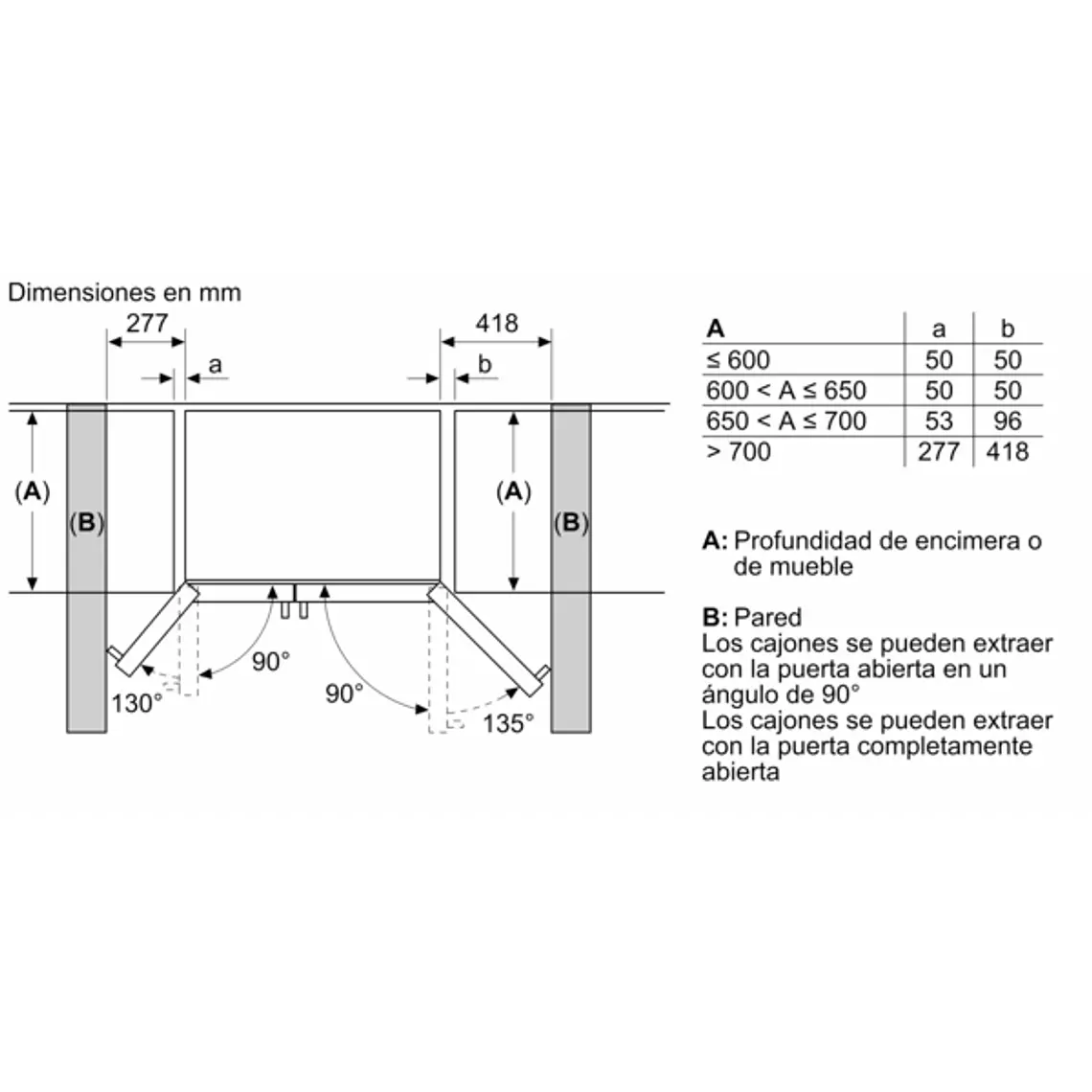 iQ500, Refrigerador americano, 178.7 x 90.8 cm, Acero inoxidable 19