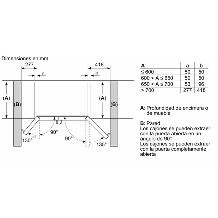 iQ500, Refrigerador americano, 178.7 x 90.8 cm, Acero inoxidable 19