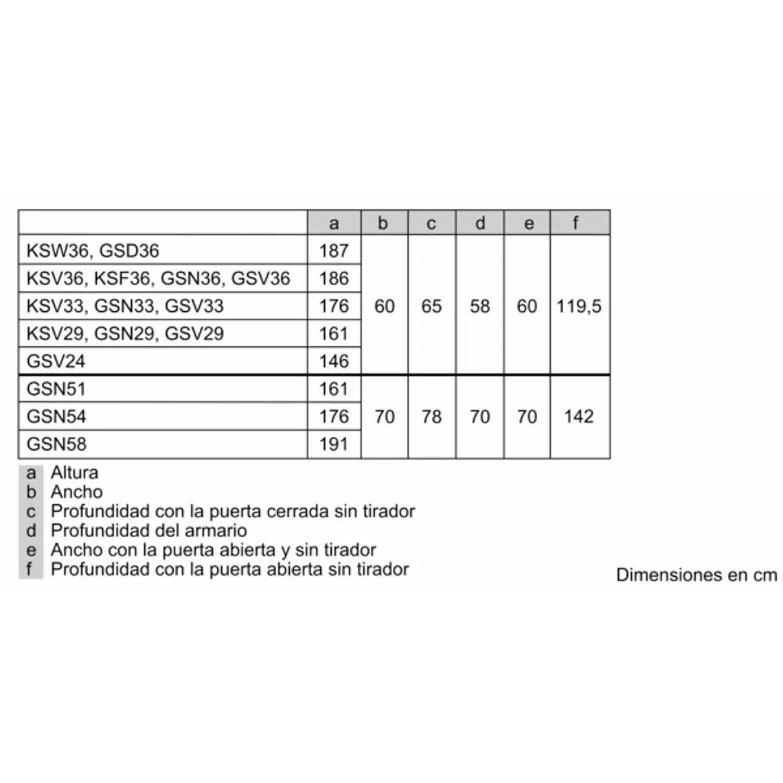 SIEMENS iQ300, Congelador de libre instalación, 186 x 60 cm, Acero negro antihuellas 12