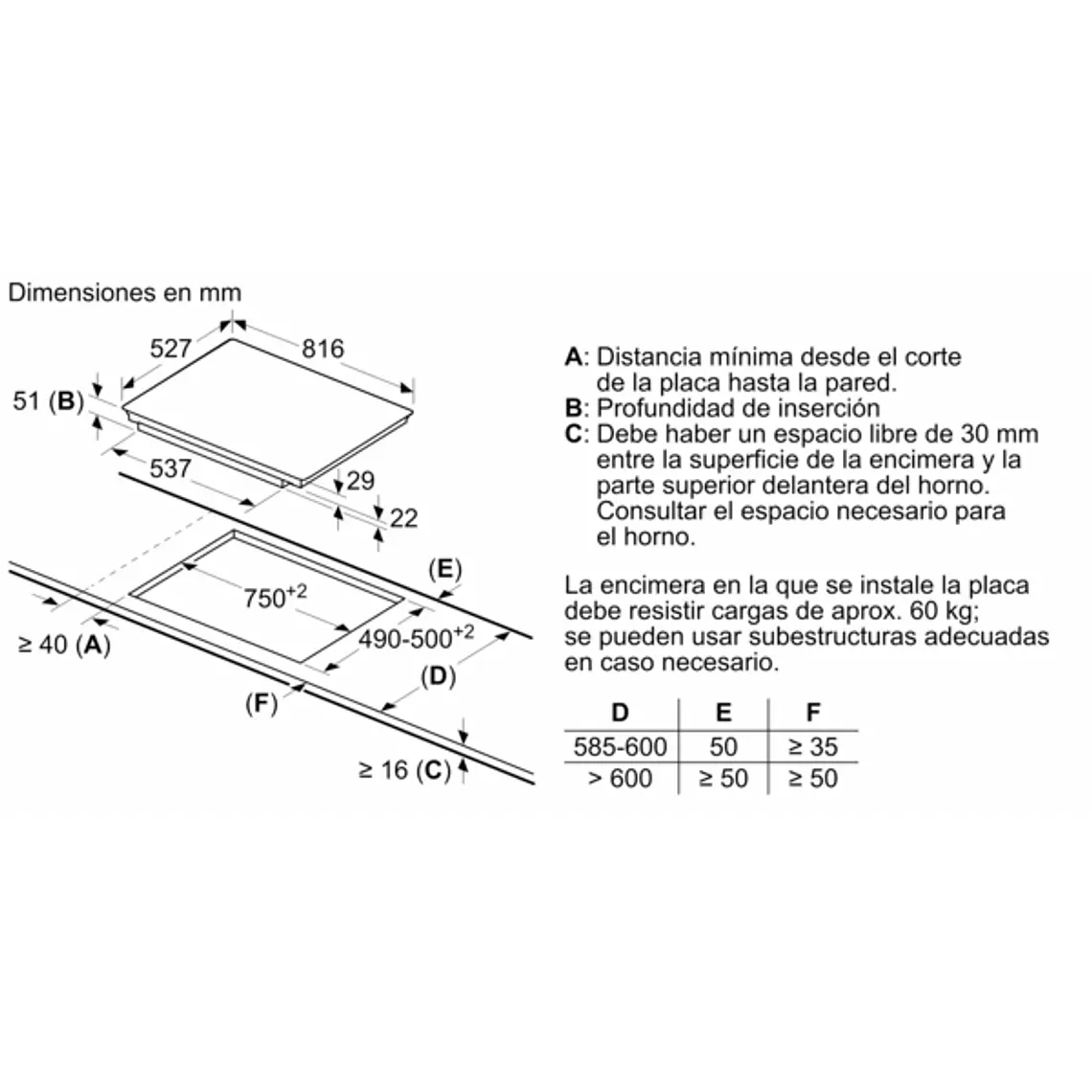 Encimera BOSCH Serie 8 Inducción negro con perfiles · PXV875DV1E 14