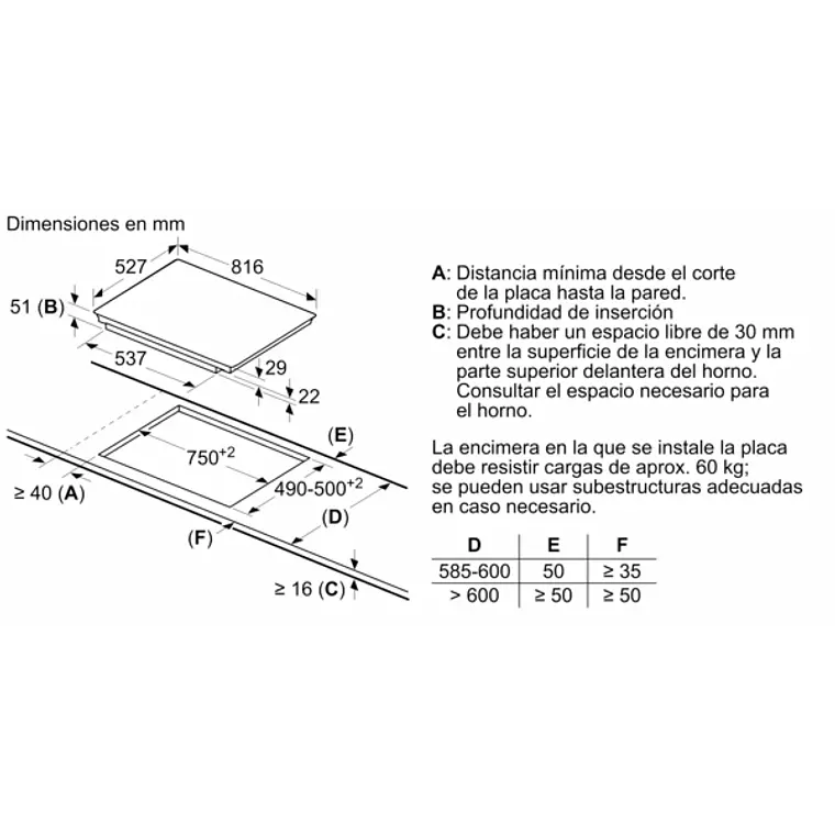 Encimera BOSCH Serie 8 Inducción negro con perfiles · PXV875DV1E 14