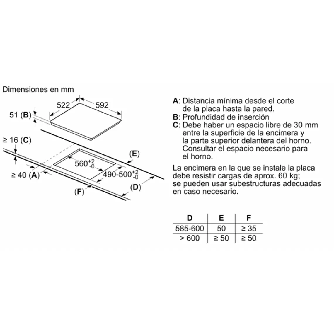 Encimera BOSCH Serie 4 Inducción 60 cm sin perfiles · PID612BB1E 11