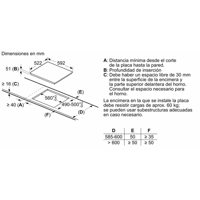 Encimera BOSCH Serie 4 Inducción 60 cm sin perfiles · PID612BB1E 11