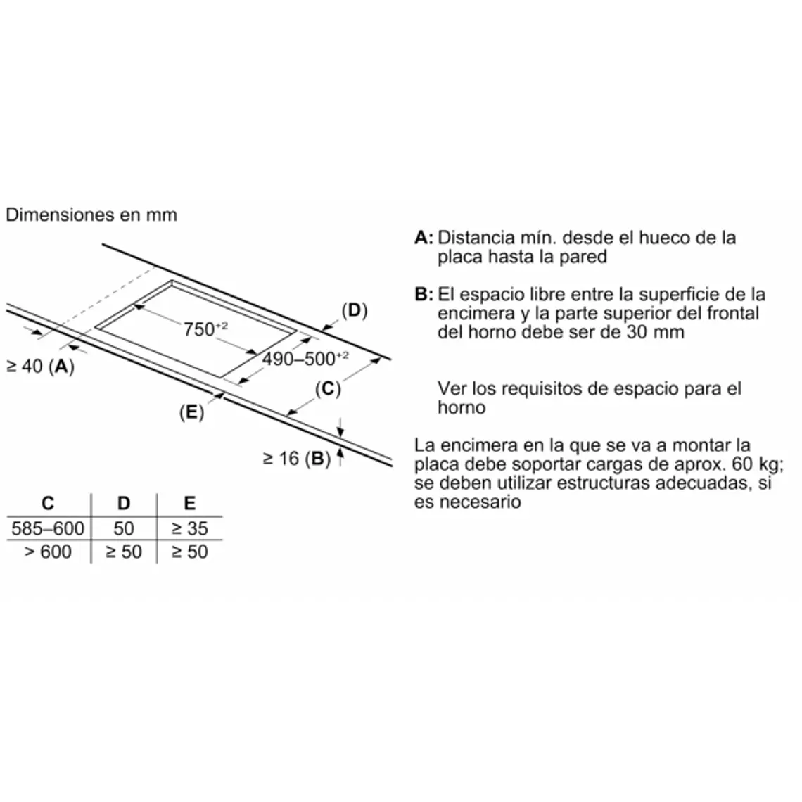 Encimera BOSCH Serie 6 Inducción negro 80 cm con perfiles · PIE875HC1E 9