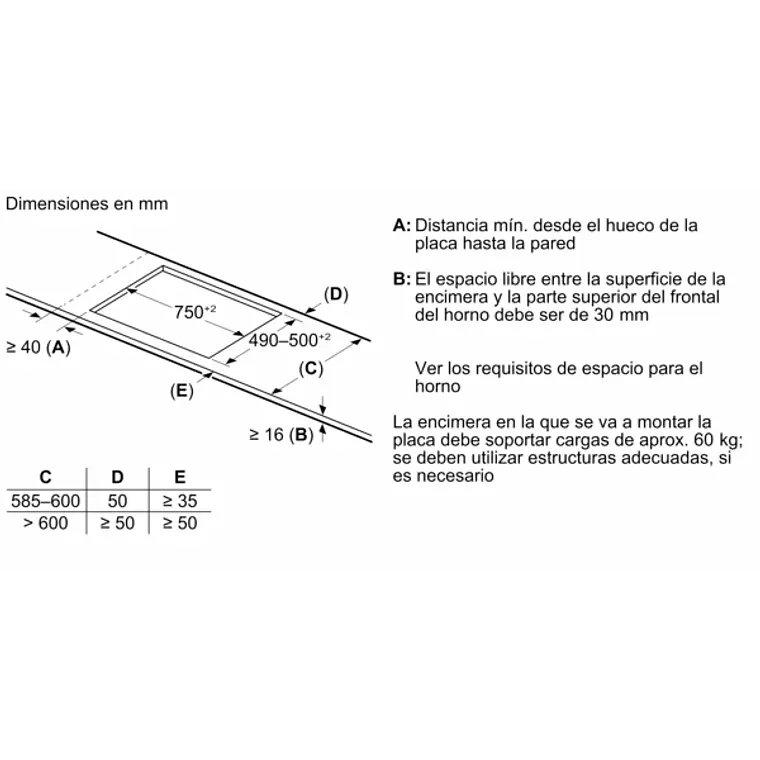 Encimera BOSCH Serie 6 Inducción negro 80 cm con perfiles · PIE875HC1E 9