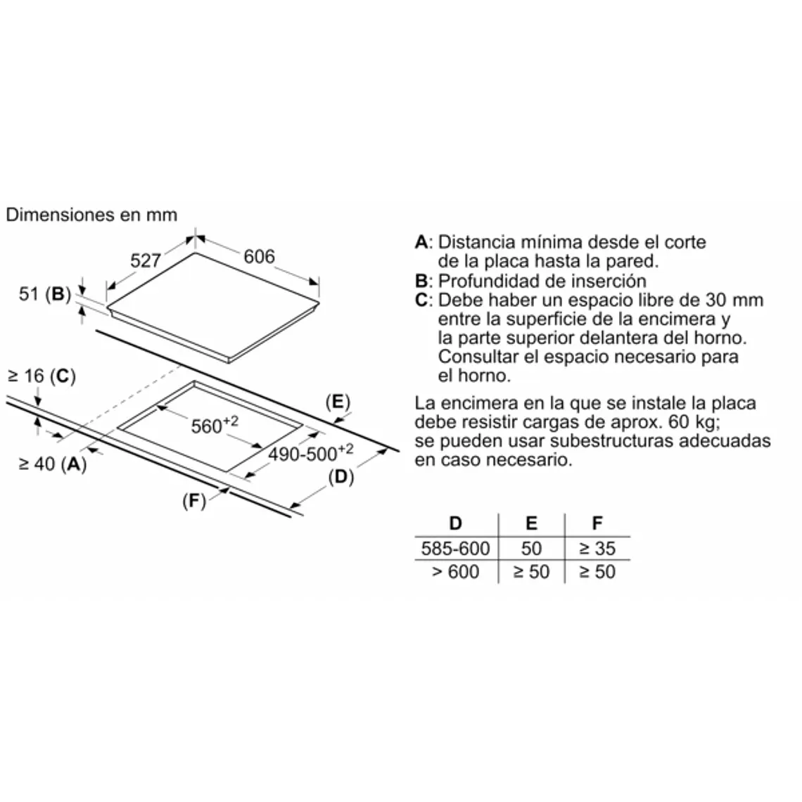 Encimera BOSCH Serie 8 Inducción negro 60 cm con perfiles · PXY675DC1E 14