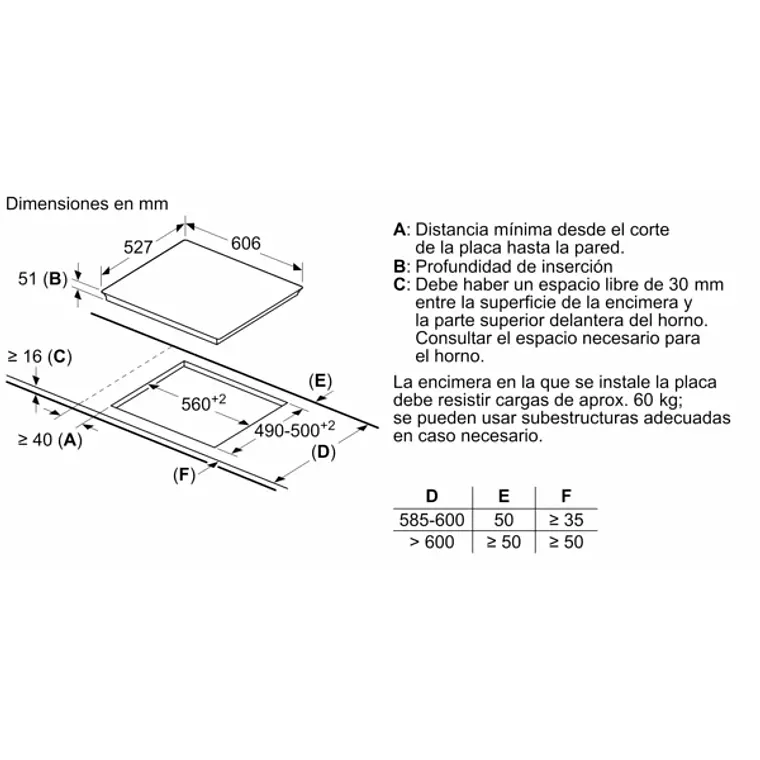 Encimera BOSCH Serie 8 Inducción negro 60 cm con perfiles · PXY675DC1E 14