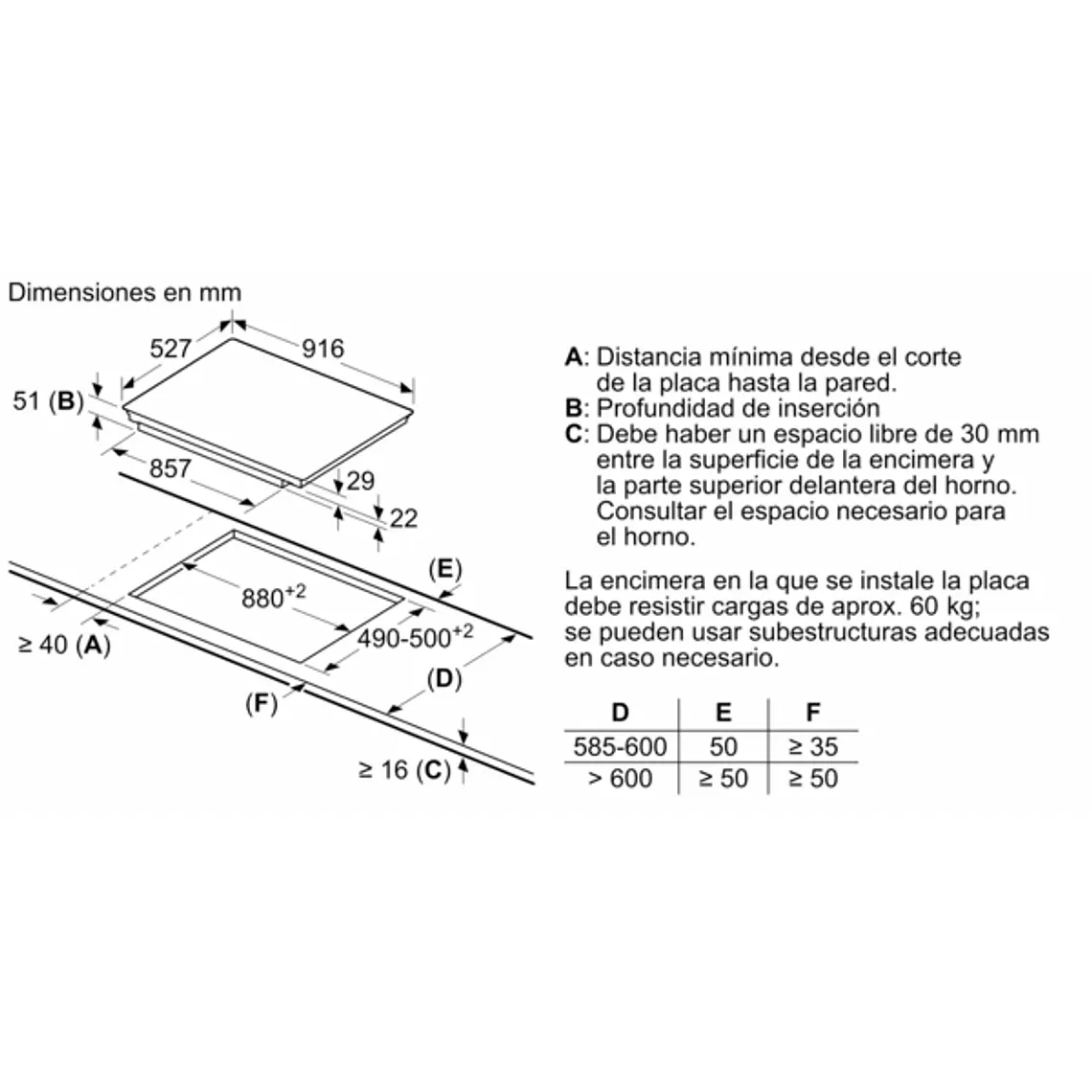 Encimera BOSCH Serie 8 Inducción negro 90 cm con perfiles · PXV975DV1E 13