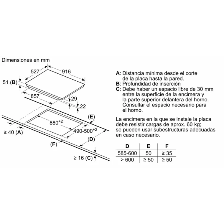 Encimera BOSCH Serie 8 Inducción negro 90 cm con perfiles · PXV975DV1E 13