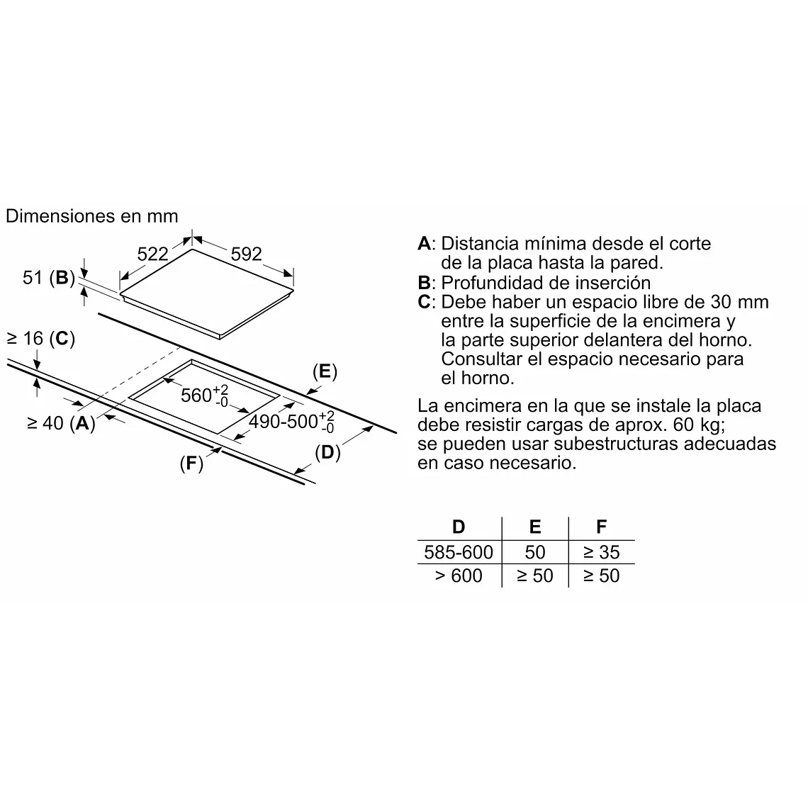 Encimera BOSCH Serie 4 Inducción negro 60 cm sin perfiles · PIE611BB5E 10