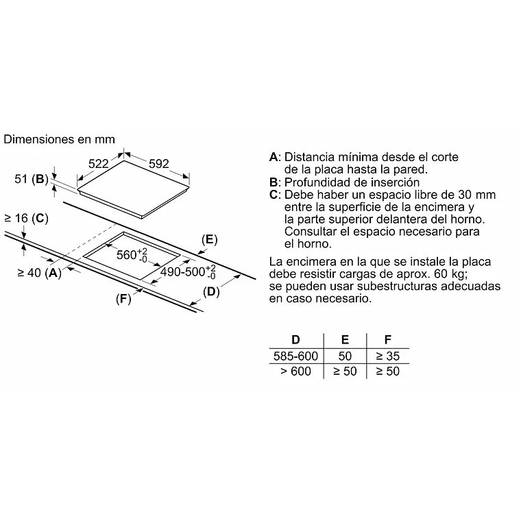 Encimera BOSCH Serie 4 Inducción negro 60 cm sin perfiles · PIE611BB5E 10