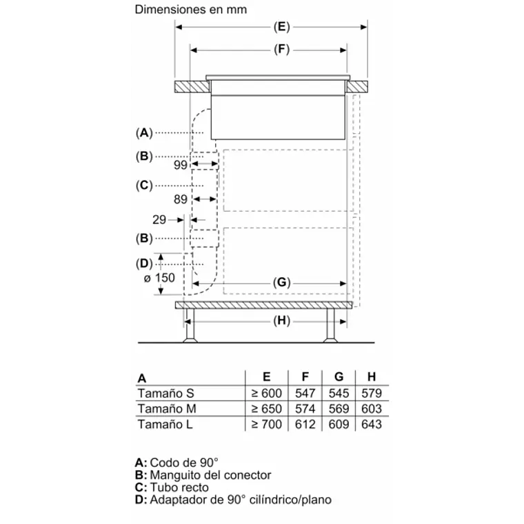 Encimera BOSCH Serie 8 Inducción con extractor Negro 80 cm con perfiles · PXX875D67E 20