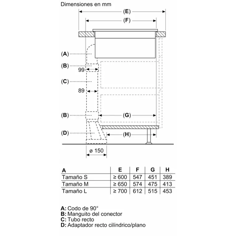Encimera BOSCH Serie 8 Inducción con extractor Negro 80 cm con perfiles · PXX875D67E 24