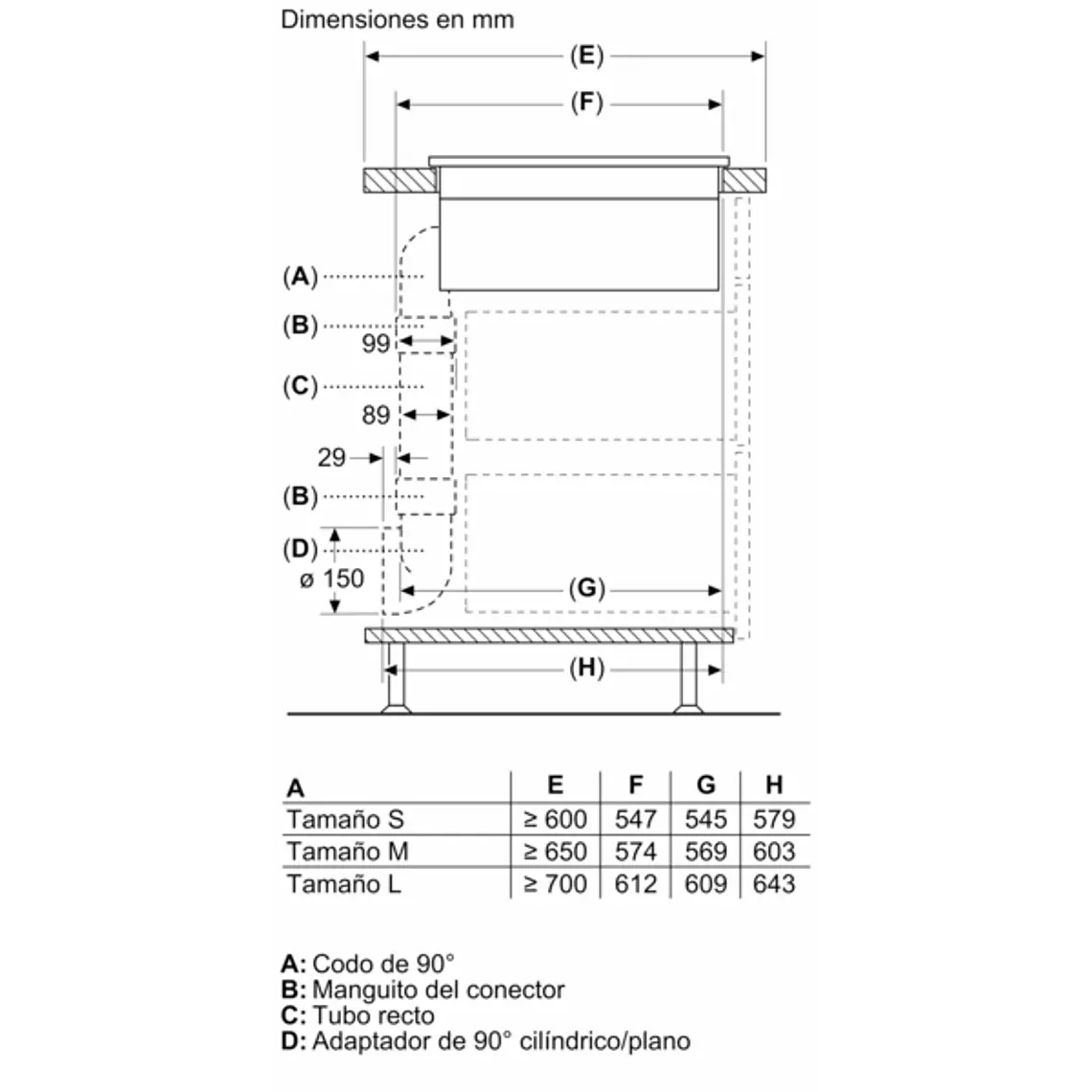 Encimera BOSCH Serie 4 Inducción con extractor Negro 60 cm sin perfiles · PVS611B16E 21