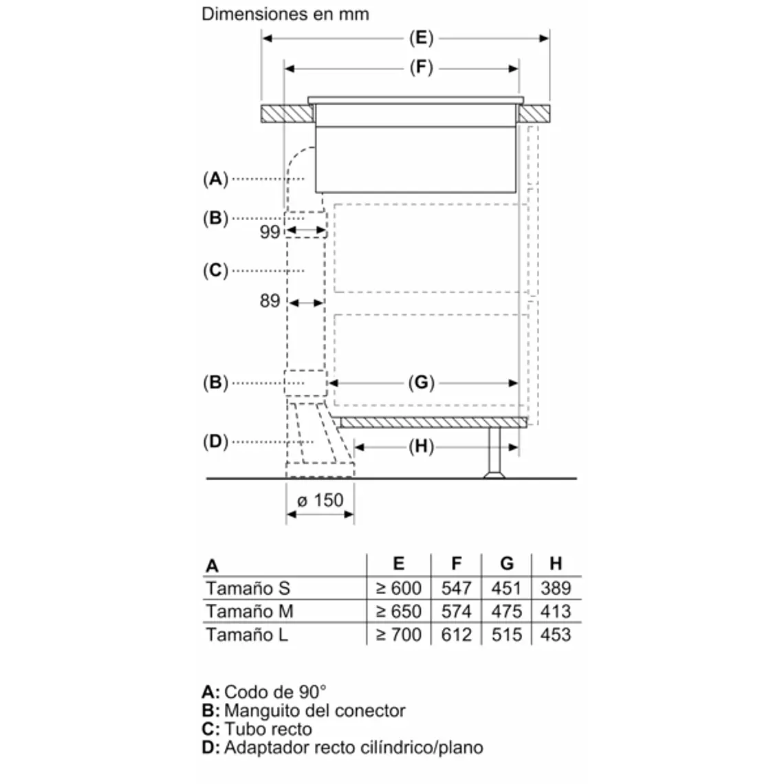 Encimera BOSCH Serie 6 Inducción con extractor Negro Mate 60 cm sin perfiles · PVQ61AH26E 21
