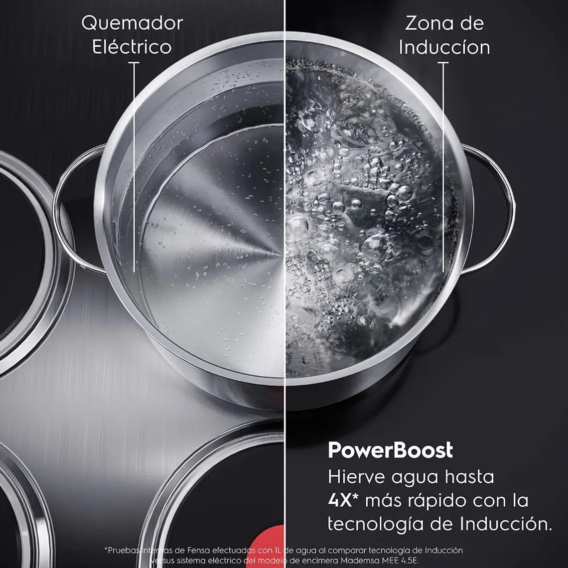 ENCIMERA A INDUCCIÓN 4 PLATOS ELECTROLUX VITROCERÁMICA Y POWERBOOST IE6LP NEGRA 6