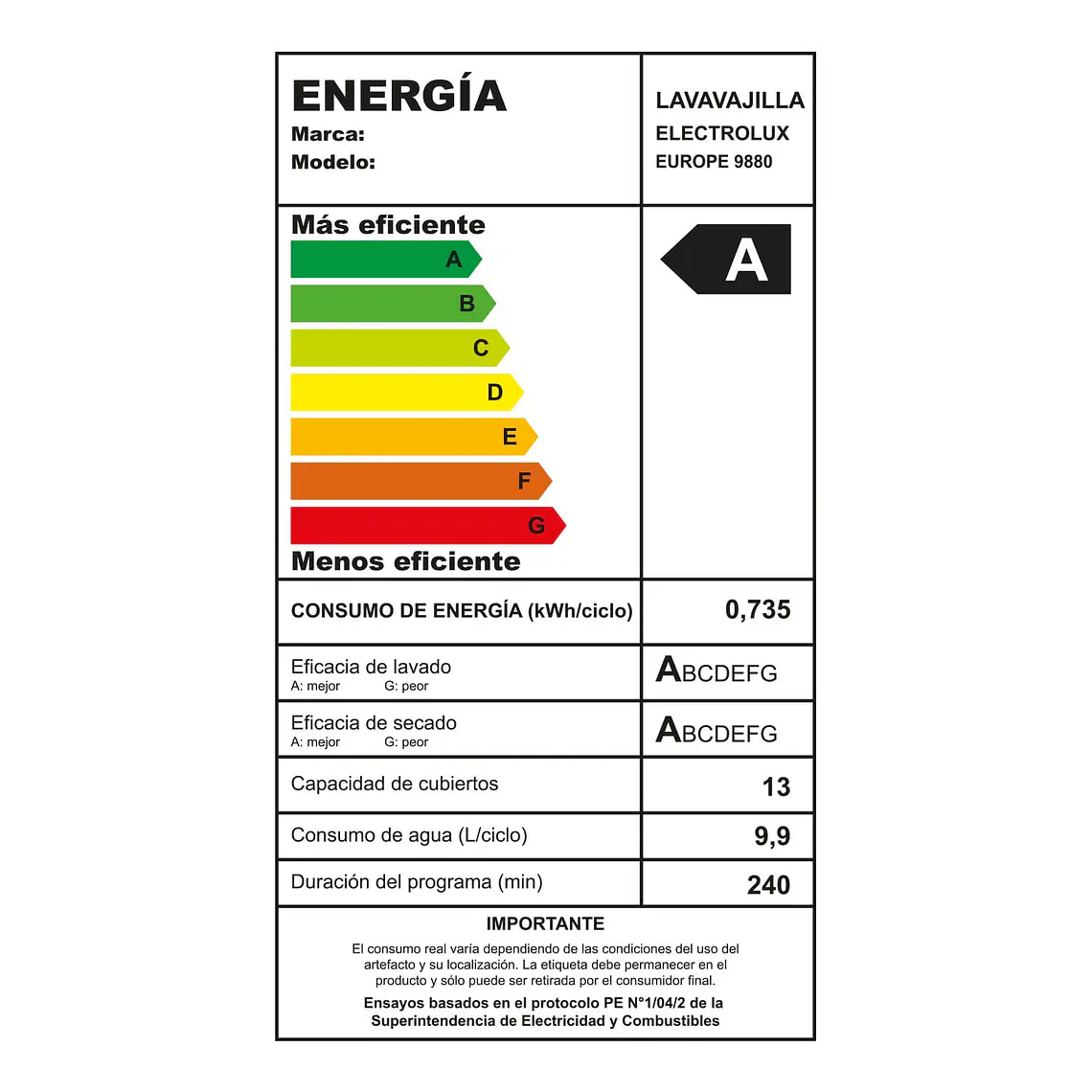 Lavaplatos 13 CUBIERTOS ELECTROLUX INVERTER EXPERIENCE SISTEMA AIR DRY EUROPE 9880 INOX 12