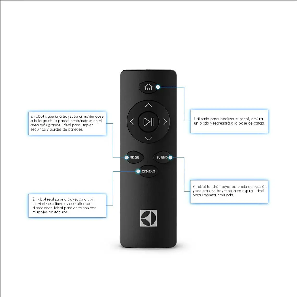 ASPIRADORA ROBOT ELECTROLUX LIMPIEZA 4 EN 1 SENSOR ANTICOLISIÓN Y ANTICAÍDA ERB40 AZUL 15