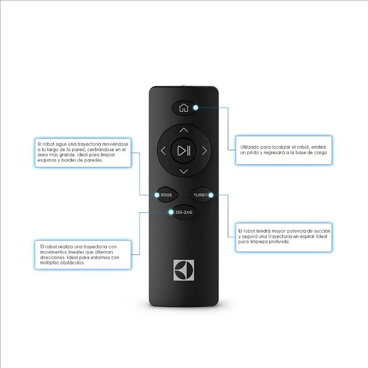 ASPIRADORA ROBOT ELECTROLUX LIMPIEZA 4 EN 1 SENSOR ANTICOLISIÓN Y ANTICAÍDA ERB40 AZUL 15