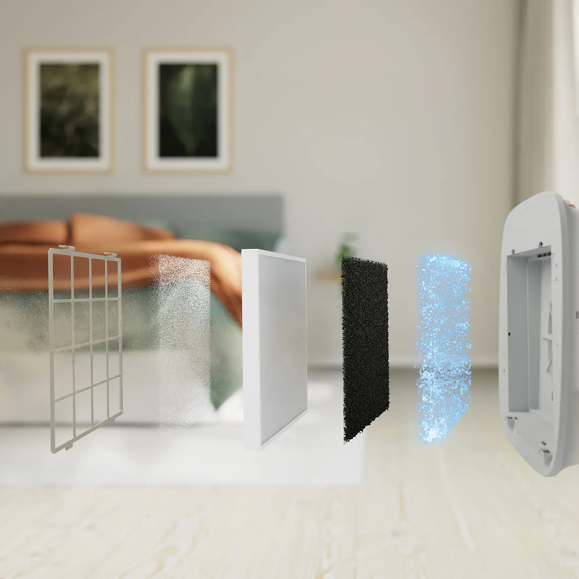 Purificador de Aire Electrolux 5 Pasos Filtrado y Ultra silencioso Well A7 15