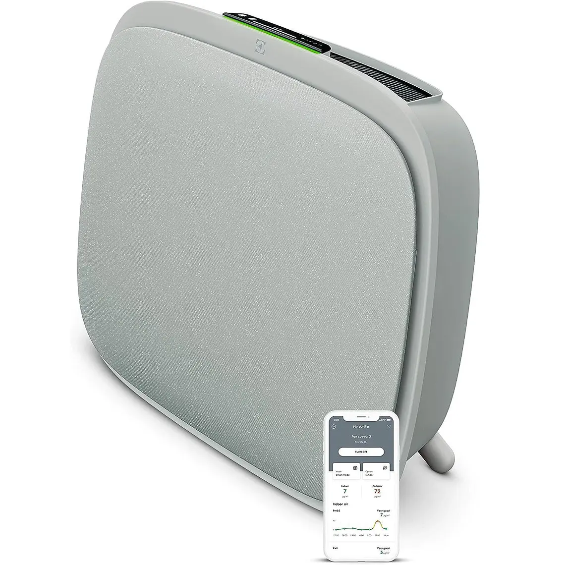 Purificador de Aire Electrolux 5 Pasos Filtrado y Ultra silencioso Well A7 17