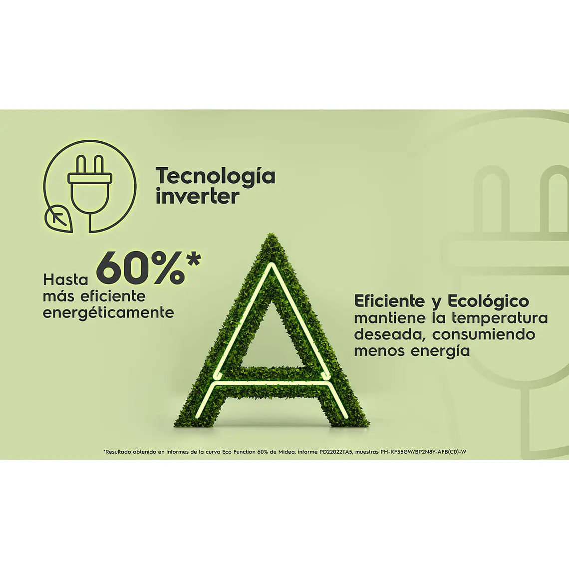 Aire Acondicionado Electrolux Inverter 18.000 BTUs Frío/Calor Efficient Auto Restart 13