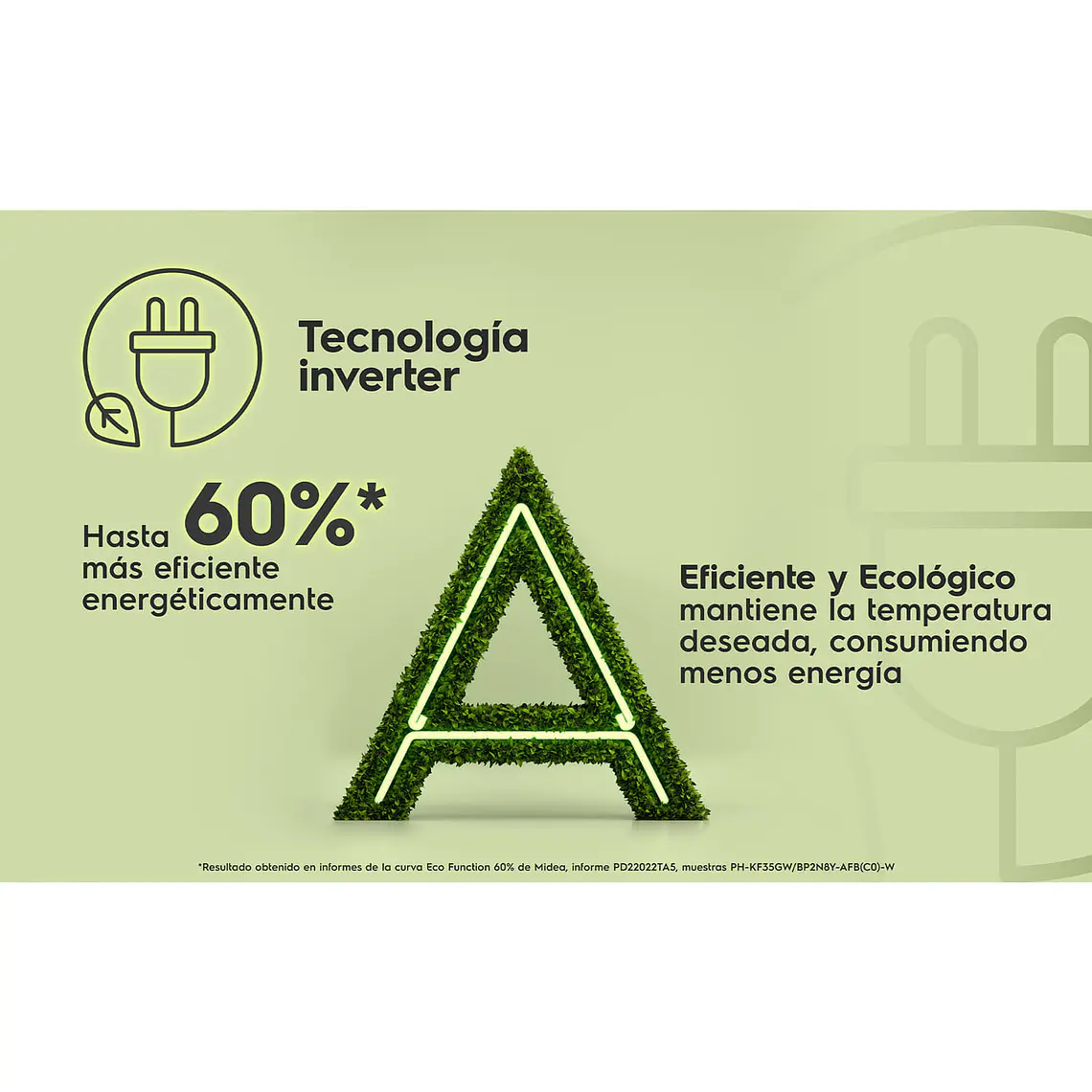 Aire Acondicionado Electrolux Inverter 9.000 BTUs Frío/Calor Efficient Auto Restart 13