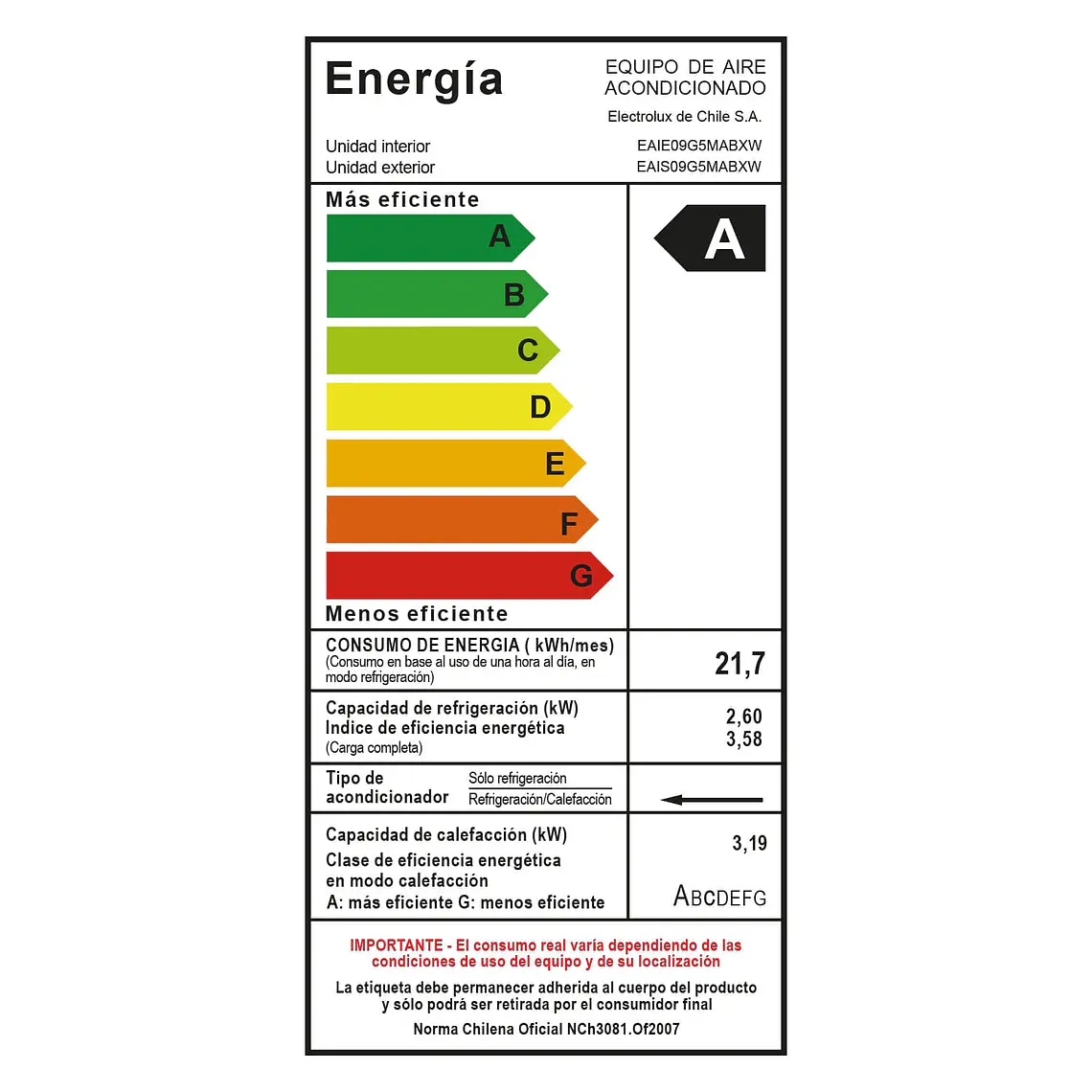 Aire Acondicionado Electrolux Inverter 9.000 BTUs Frío/Calor Efficient Auto Restart 19