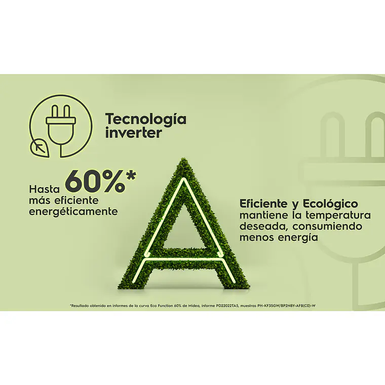Aire Acondicionado Electrolux Inverter 12.000 BTUs Frío/Calor Efficient Auto Restart 13