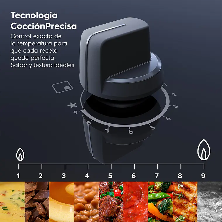 Encimera a Gas 4 Quemadores Electrolux Home Pro Cocción Precisa y Quemador Desplazado KE4HP 8
