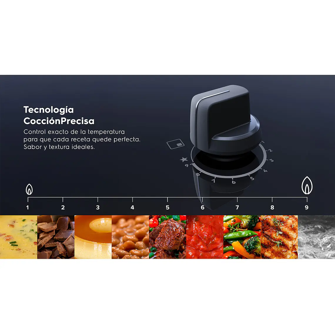 Encimera a Gas 4 Quemadores Electrolux Home Pro Cocción Precisa y Quemador Desplazado KE4HP 9