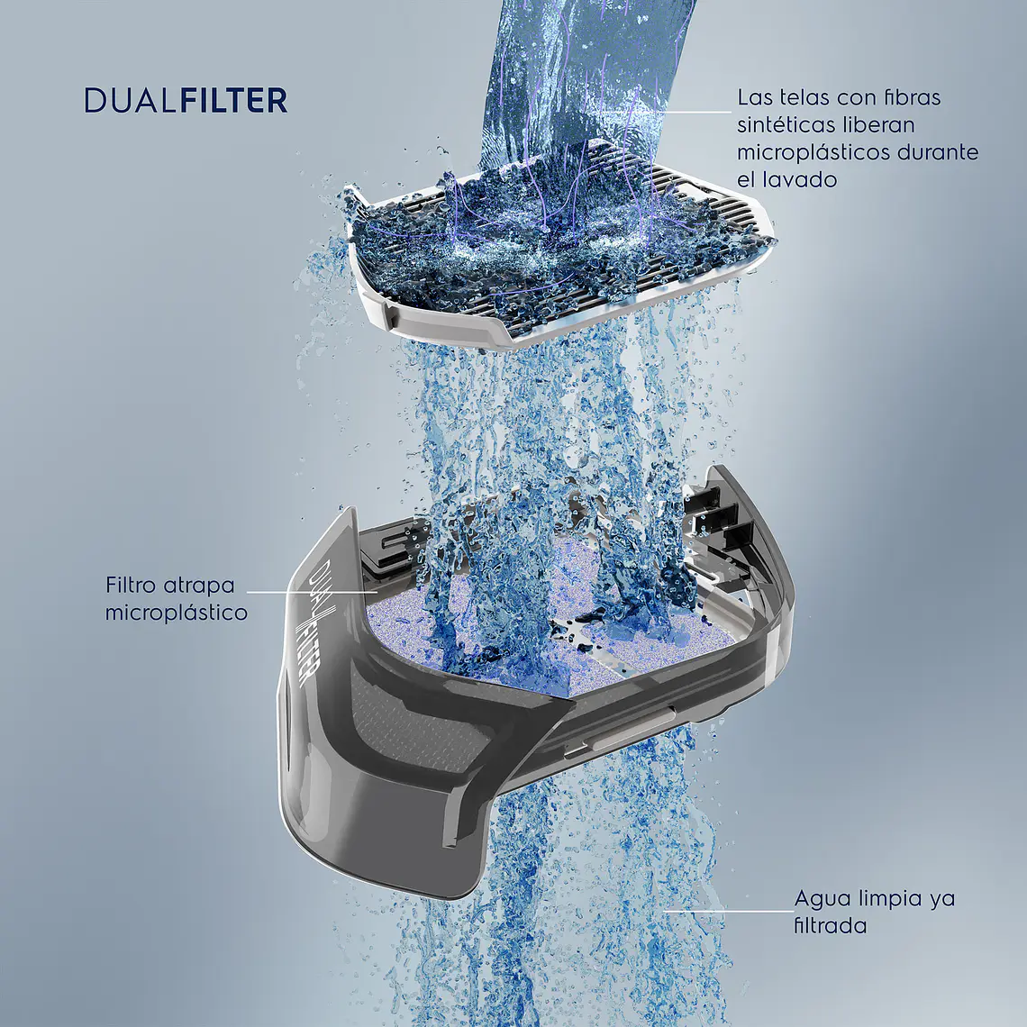 Lavadora Automática Electrolux 21kg Carga Superior Expert Triple Filtrado y Power Jets LEB21 Negra 10