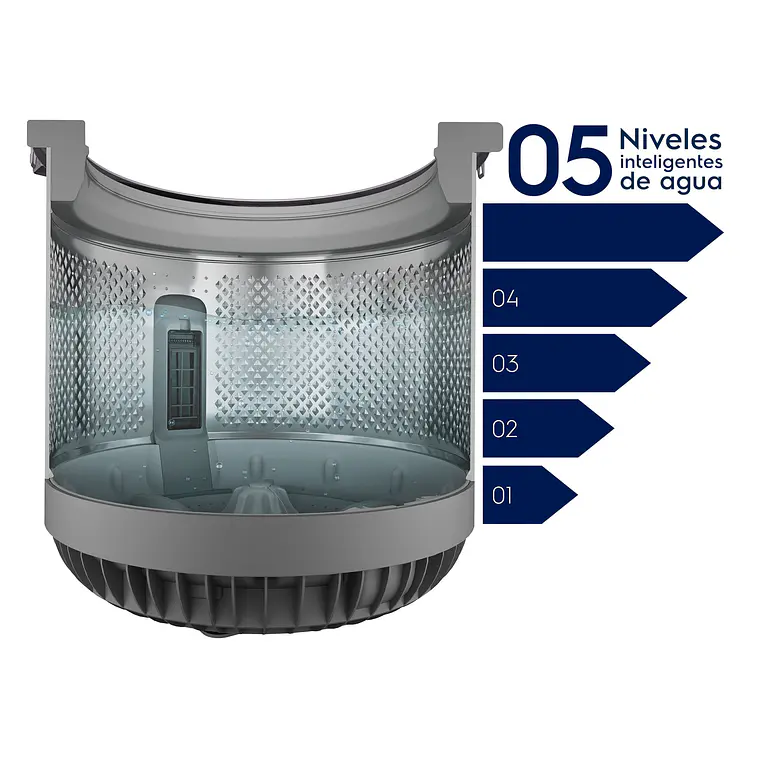 Lavadora Electrolux 13kg Carga Superior Experience Inverter Disolución Máxima Jet&Clean EMTL13IB Negra 9