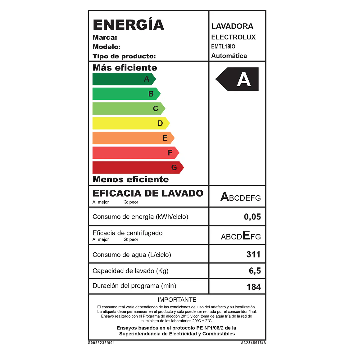 Lavadora Automática Electrolux 18kg Carga Superior Inverter Disolución Máxima Jet&Clean EMTL18IO Onix 15