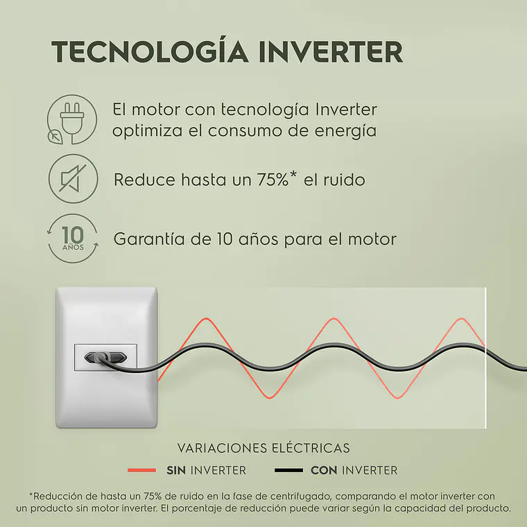 Lavadora Automática Electrolux 18kg Carga Superior Inverter Disolución Máxima Jet&Clean EMTL18IB Negra 10