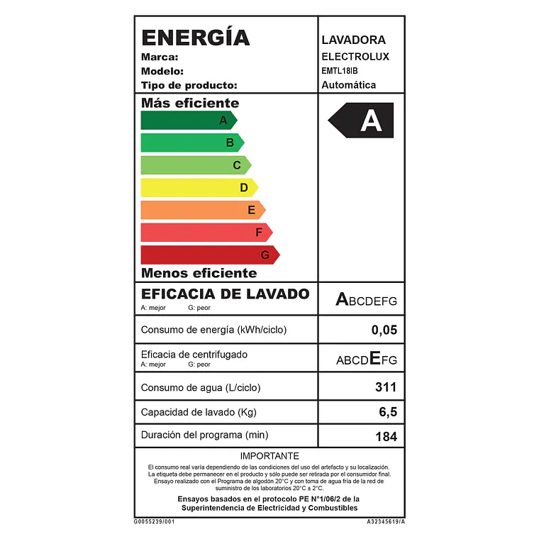Lavadora Automática Electrolux 18kg Carga Superior Inverter Disolución Máxima Jet&Clean EMTL18IB Negra 13