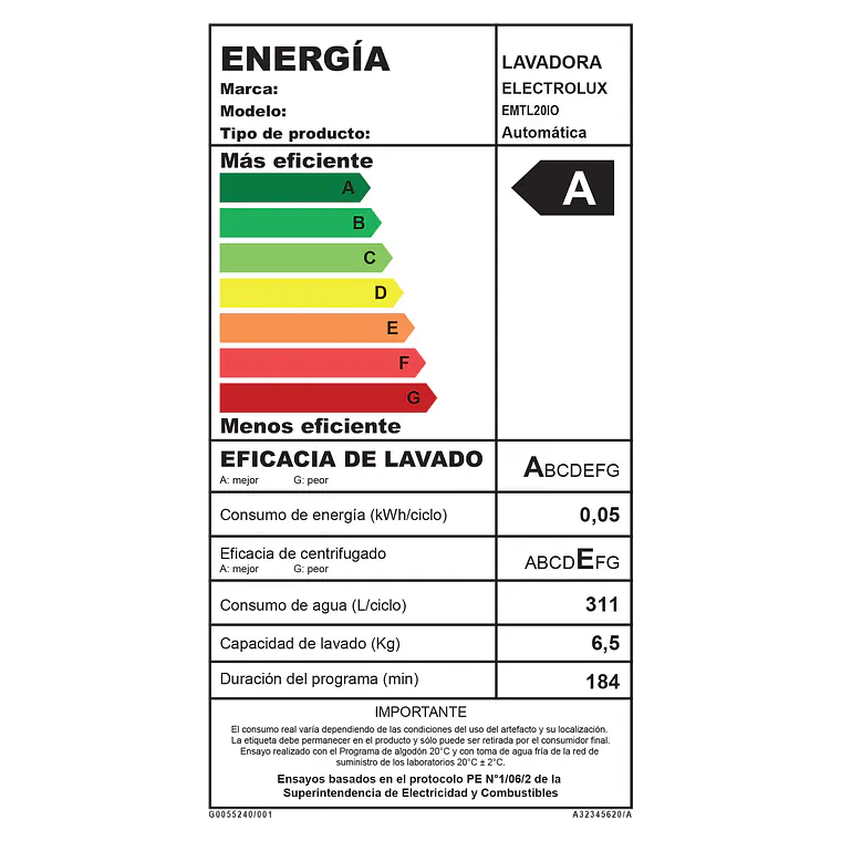 Lavadora Automática Electrolux 20kg Carga Superior Inverter Disolución Máxima Jet&Clean EMTL20IO Ónix 13