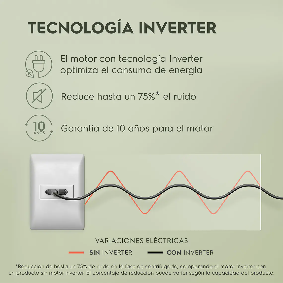Lavadora Electrolux 21kg Carga Superior Inverter Disolución Máxima Jet&Clean EMTL21IO Gris Ónix 10