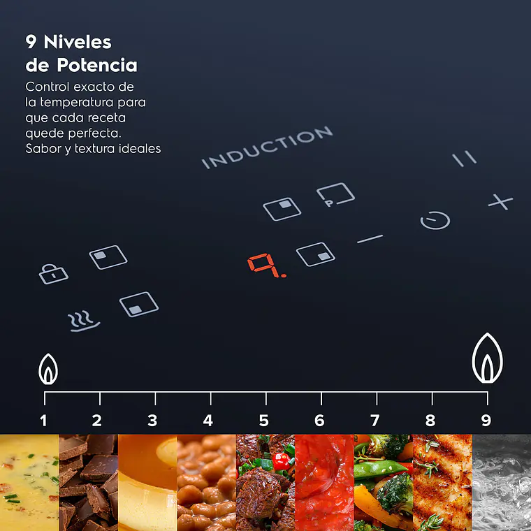Encimera Inducción 4 Platos Electrolux Eléctrica Efficient IE4TW Negra 6