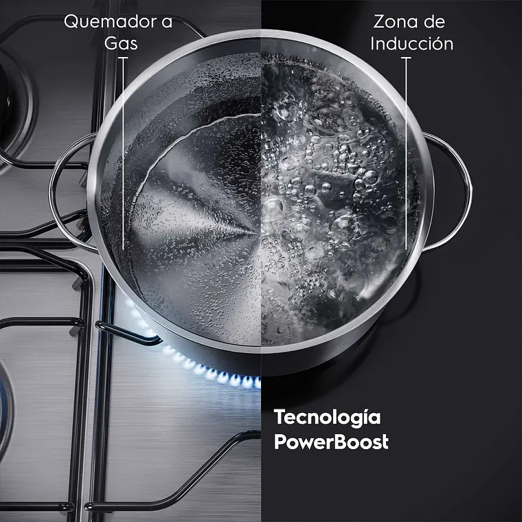 Encimera Inducción 4 Platos Electrolux Eléctrica Efficient IE4TW Negra 7