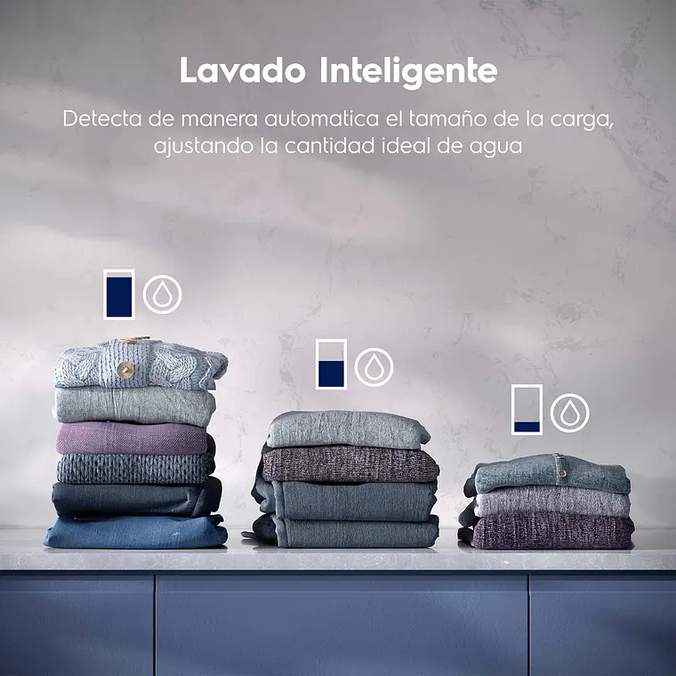 Lavadora Secadora Electrolux 14/8 Kg Carga Frontal Inverter EFLWD12O Ónix 10