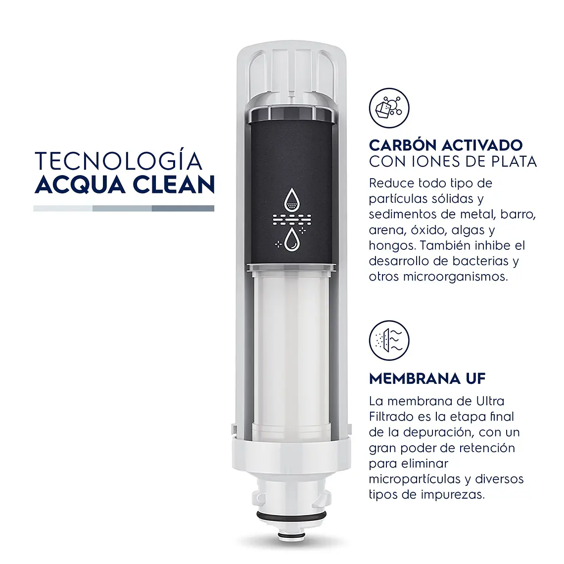 Filtro de Agua Purificador Agua Fensa PA31G/PAUFCB30 4