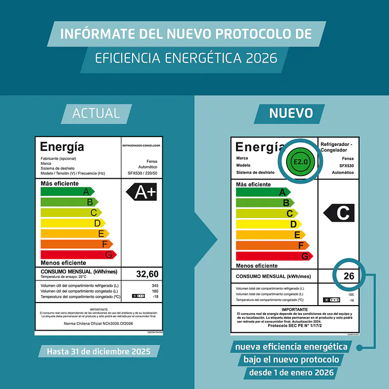 REFRIGERADOR FENSA 525L NO FROST SIDE BY SIDE INVERTER CON AUTOSENSE SFX530 INOX 13