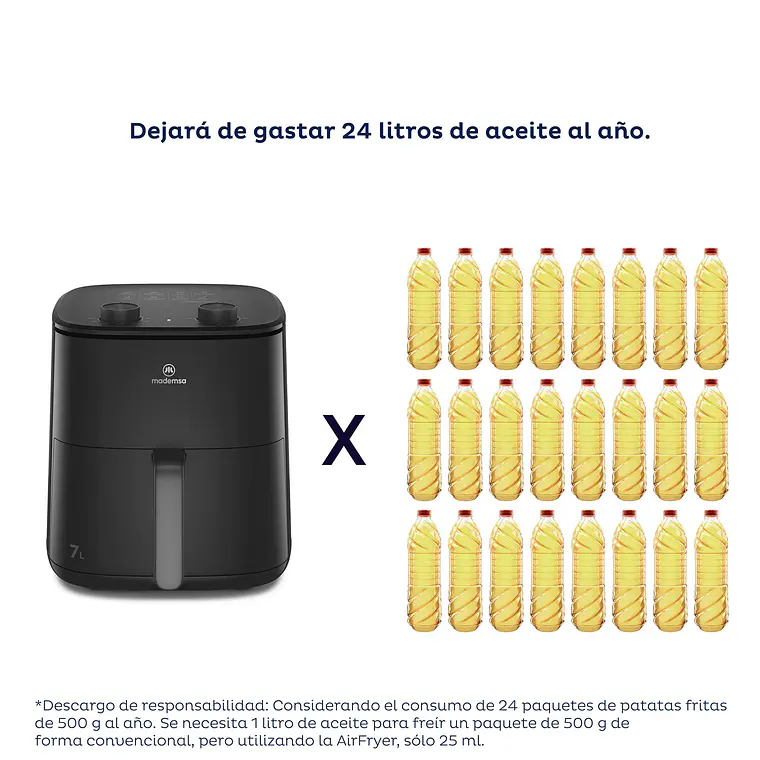 Freidora de Aire Mademsa 7L 1700W Negra (MAF70) 9