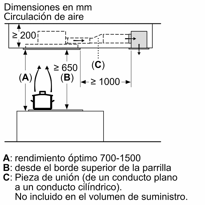 Serie 6 Extractor de techo 90 cm Acero inoxidable 12