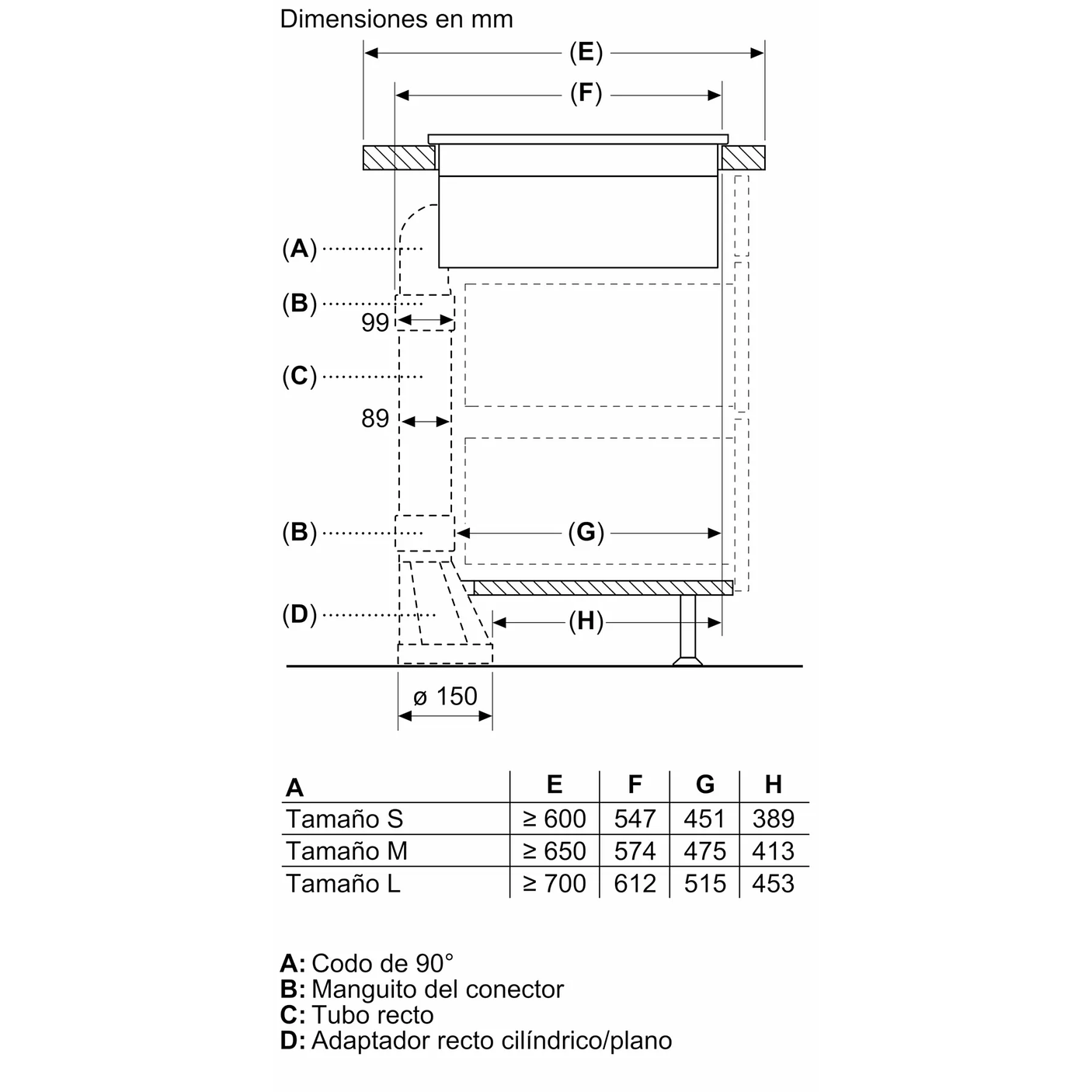 Serie 8 Placa de inducción con extractor integrado 80 cm con perfiles 21